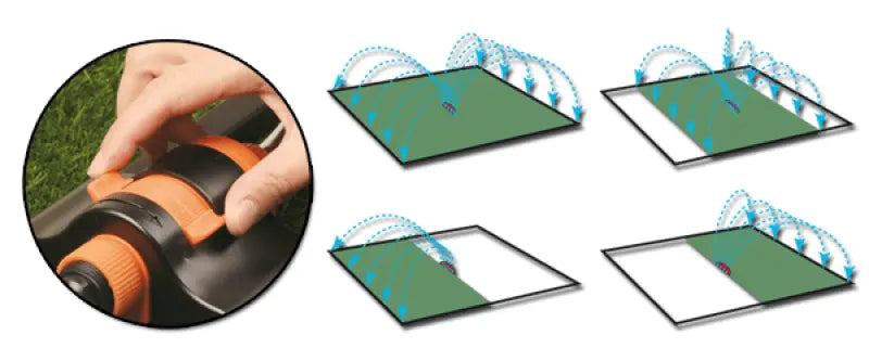 Individuelle Gartenpflege – Bradas kompakter Viereckregner mit 16 einstellbaren Düsen für eine präzise und wirkungsvolle Bewässerung von Gartenflächen bis zu 336 m².