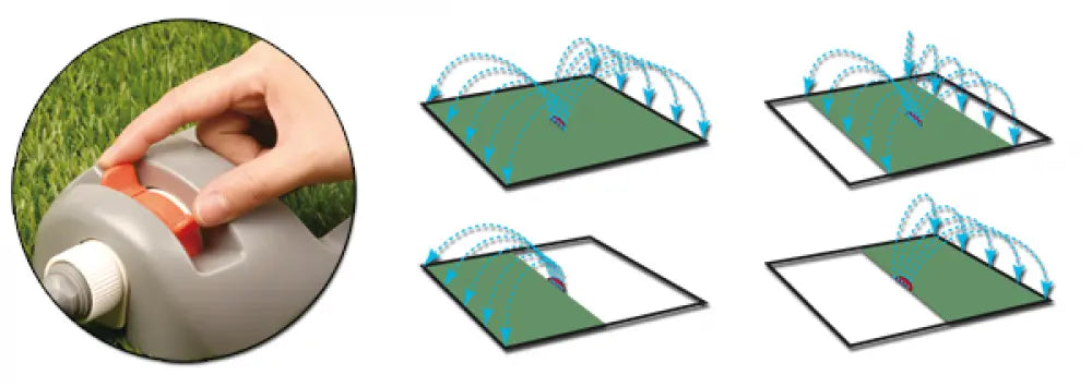 Detailansicht des kompakten Bradas WHITE LINE Zwenksprengers mit flexibler Konstruktion und verstellbaren Schiebereglern.