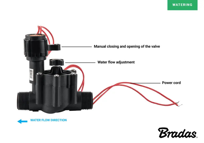 Bradas elektronisches Ventil mit 2 Innengewindeanschlüssen