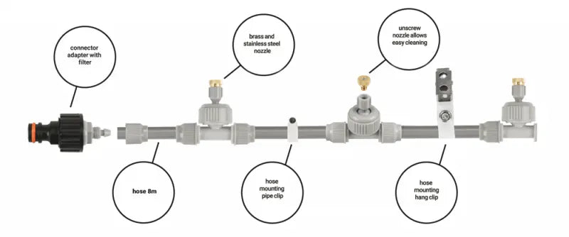 Abkühlung für Ihren Außenbereich mit Bradas WHITE LINE Garten-Wassernebel