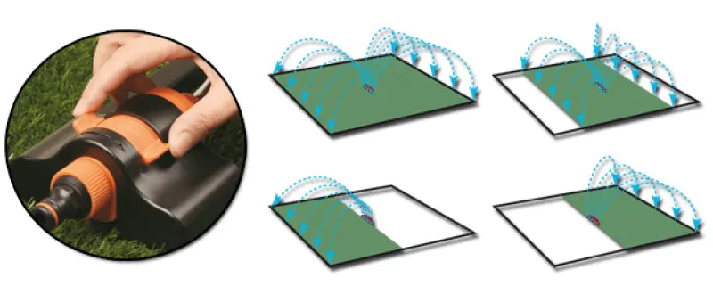 Zuverlässige Gartenbewässerung - Bradas Viereckregner mit Metallrohr, 16 Düsen und effizienter Abdeckung bis zu 378 m² für eine sorgenfreie Gartenpflege.