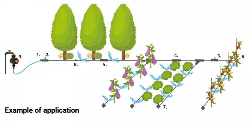 Bradas Tropfschlauch 100 m Set mit Kupplungen und Endkappen