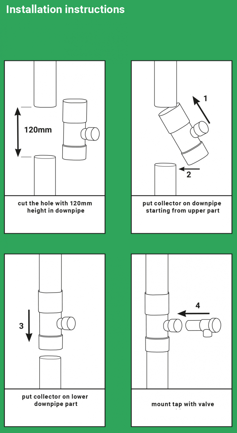 Waterstroomregeling via de geïntegreerde kraan