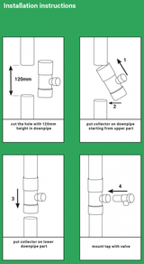 Regentonautomaat instructie voor plaatsen