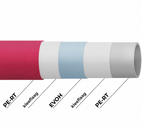 Vijflaagse PE-RT EVOH vloerverwarmingsbuis 16x2 mm