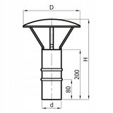 Schwarzer Metall-Schornsteinaufsatz Darco SPKP Detail